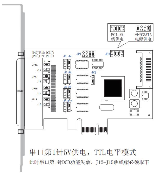 TTL跳線.jpg