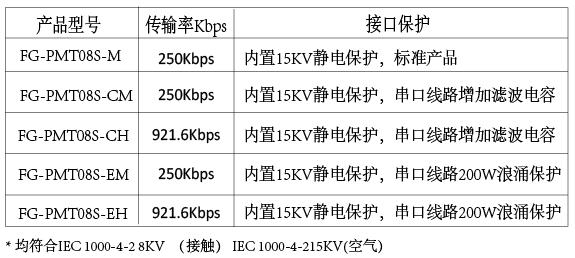 企業(yè)微信截圖_20191220103251.jpg